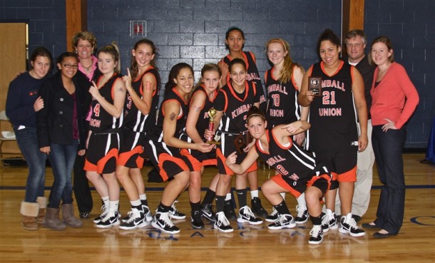 Lady Wildcats Capture Holiday Hoops Championship